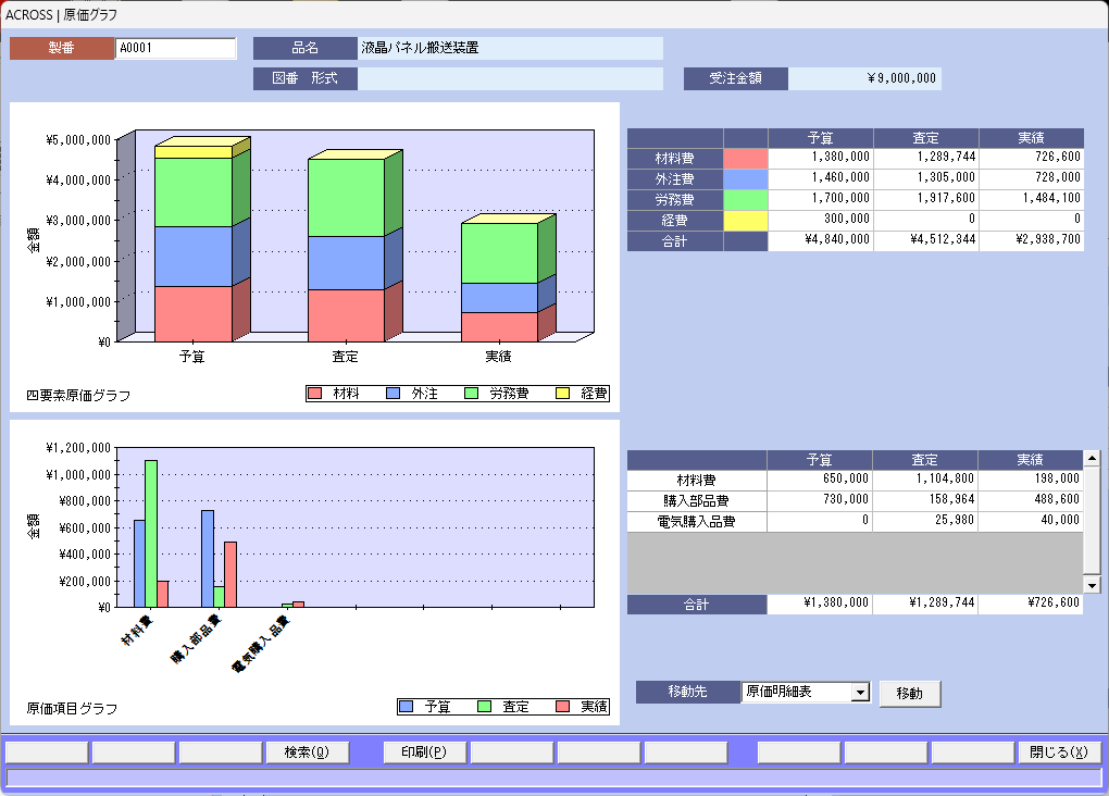 �����O���t�ڍ�